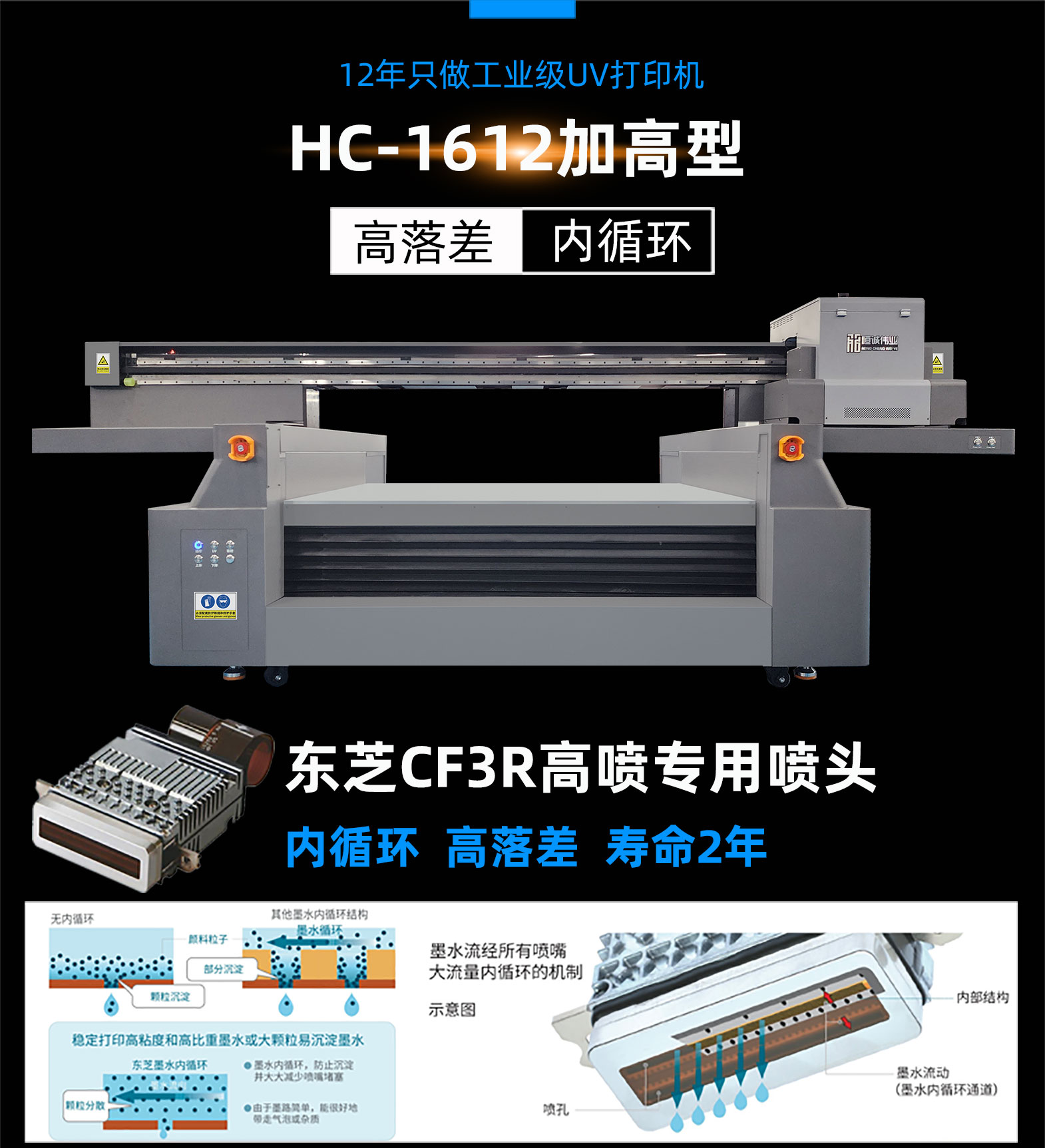 01-1612加高高喷详情页.jpg